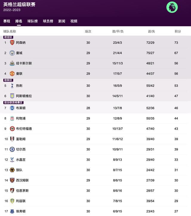 西西人体1963